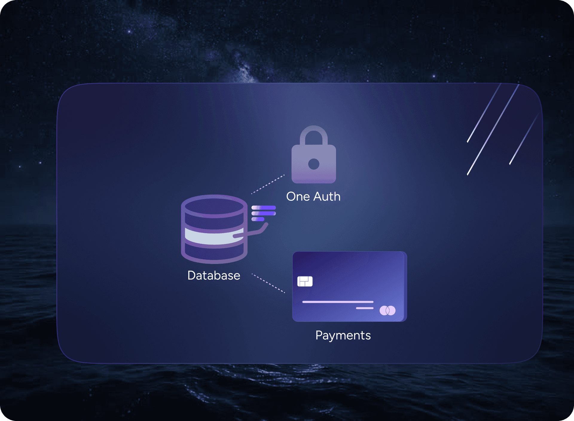 Database, auth, payments