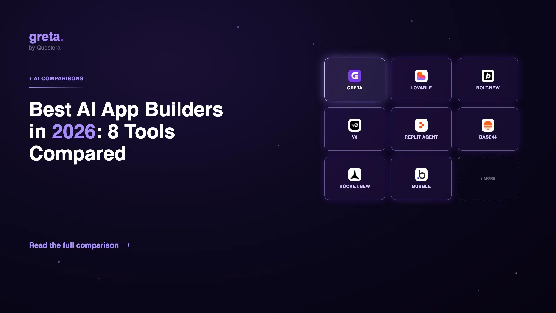 Best AI App Builders in 2026: 8 Tools Compared