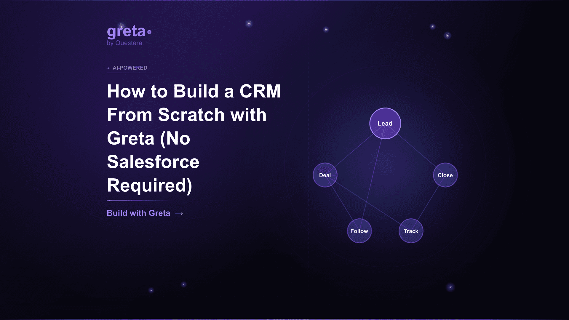 How to Build a CRM From Scratch with Greta (No Salesforce Required)
