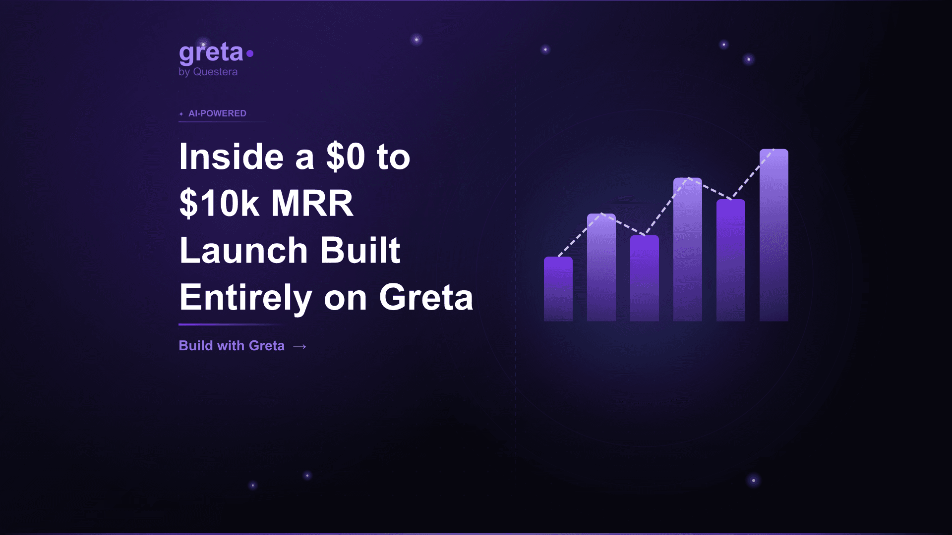Inside a $0 → $10k MRR Launch Built Entirely on Greta