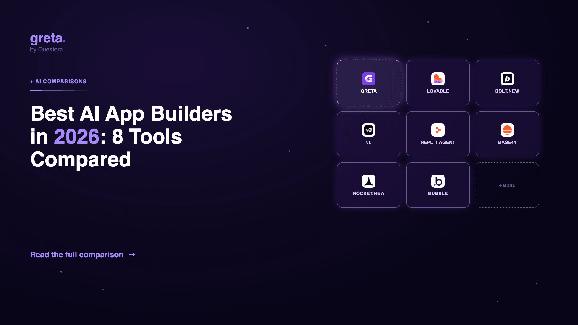 Best AI App Builders in 2026: 8 Tools Compared