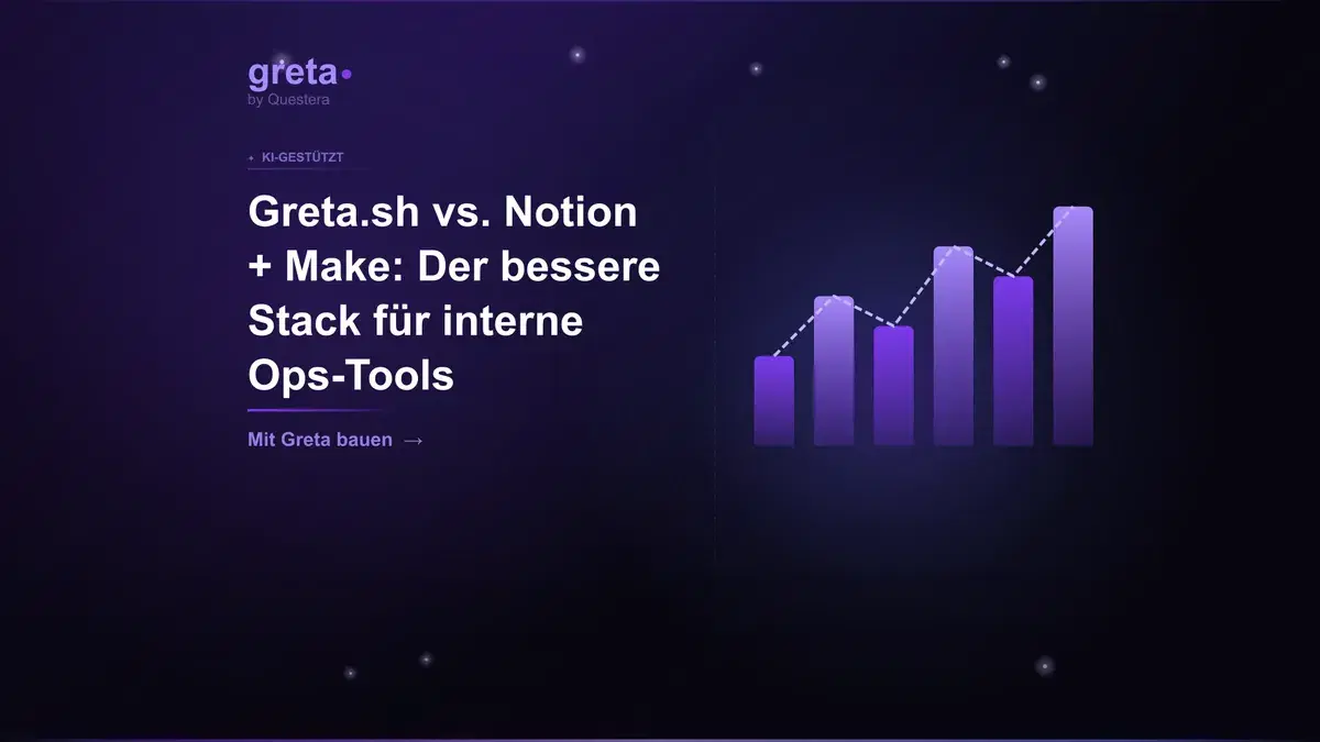 Greta.sh vs. Notion + Make: Der bessere Stack für interne Ops-Tools