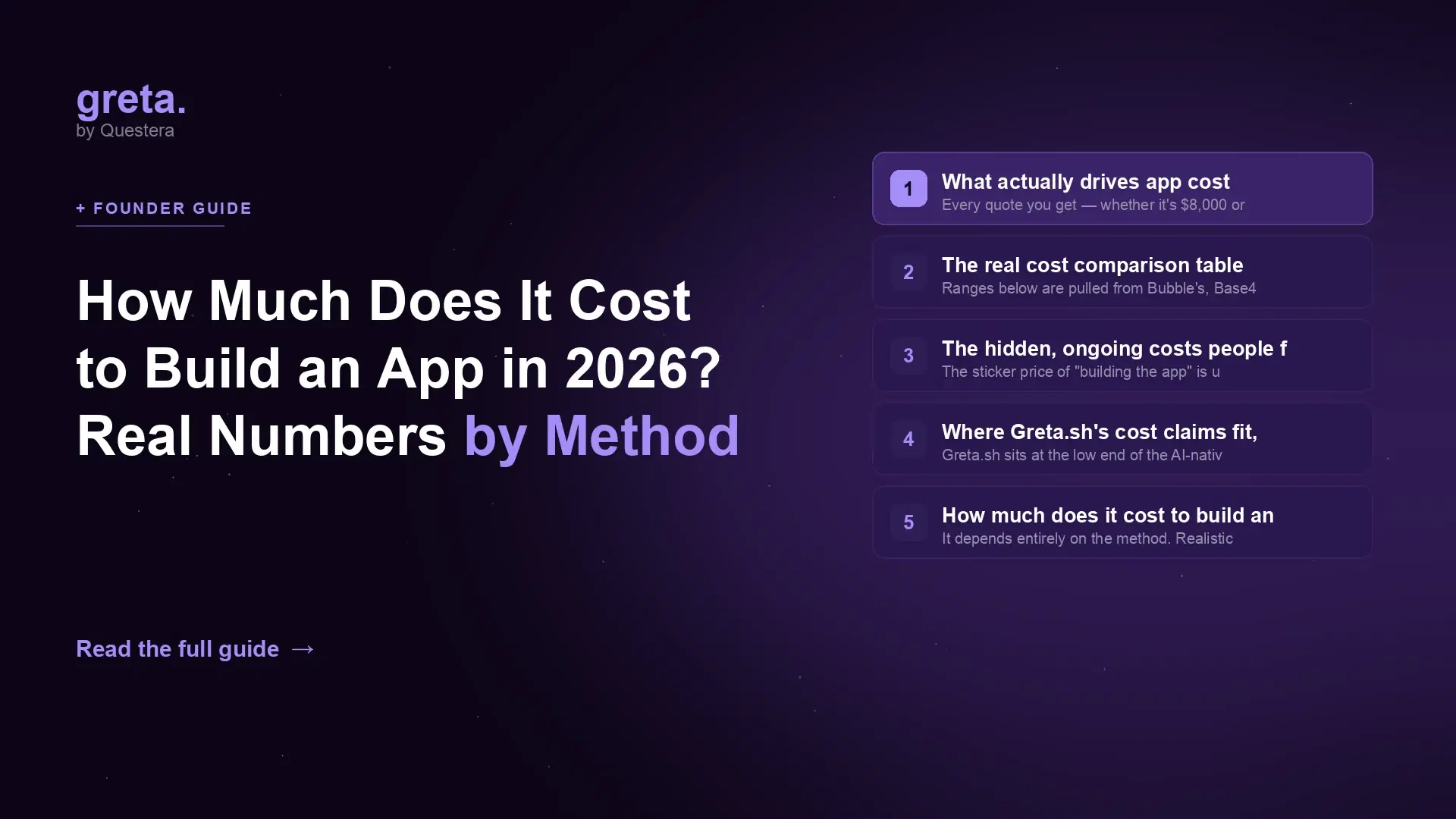 How Much Does It Cost to Build an App in 2026? Real Numbers by Method