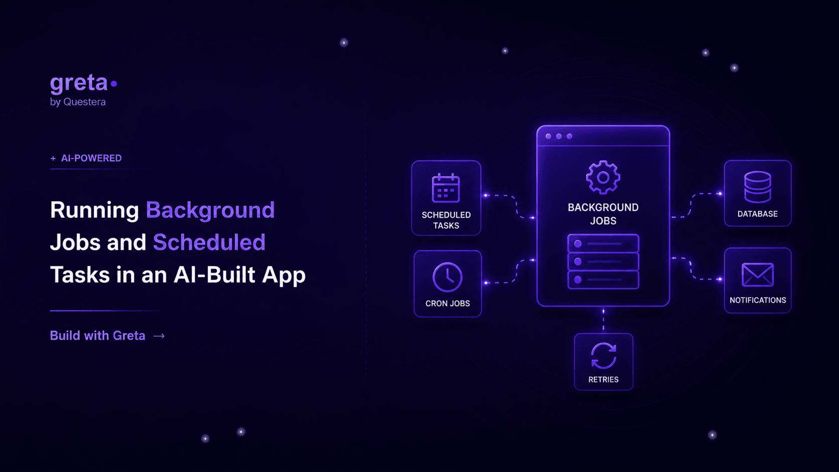 Running Background Jobs and Scheduled Tasks in an AI-Built App