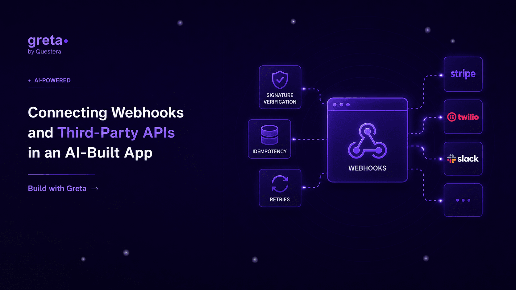 Connecting Webhooks and Third-Party APIs in an AI-Built App
